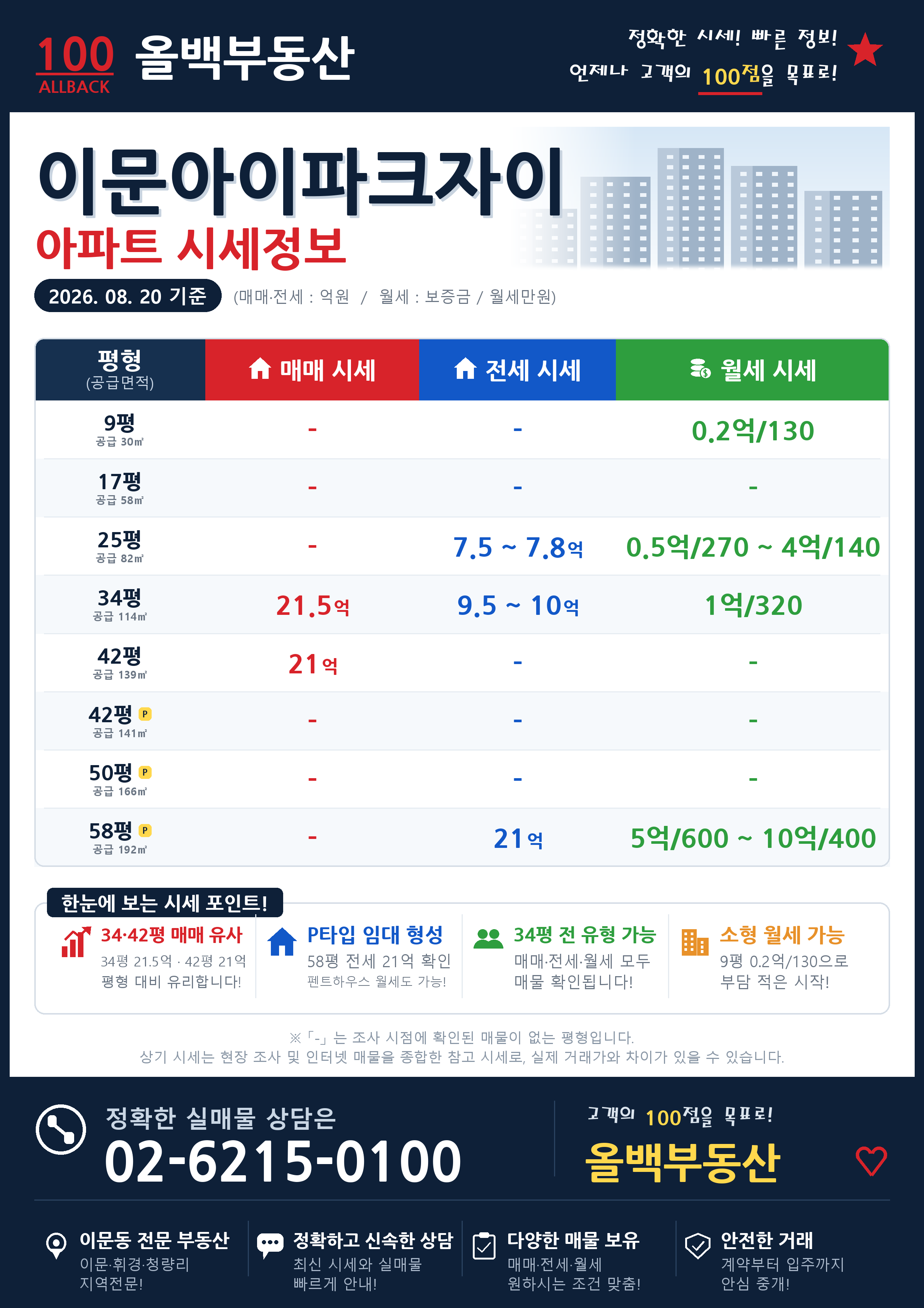 이문아이파크자이_시세정보