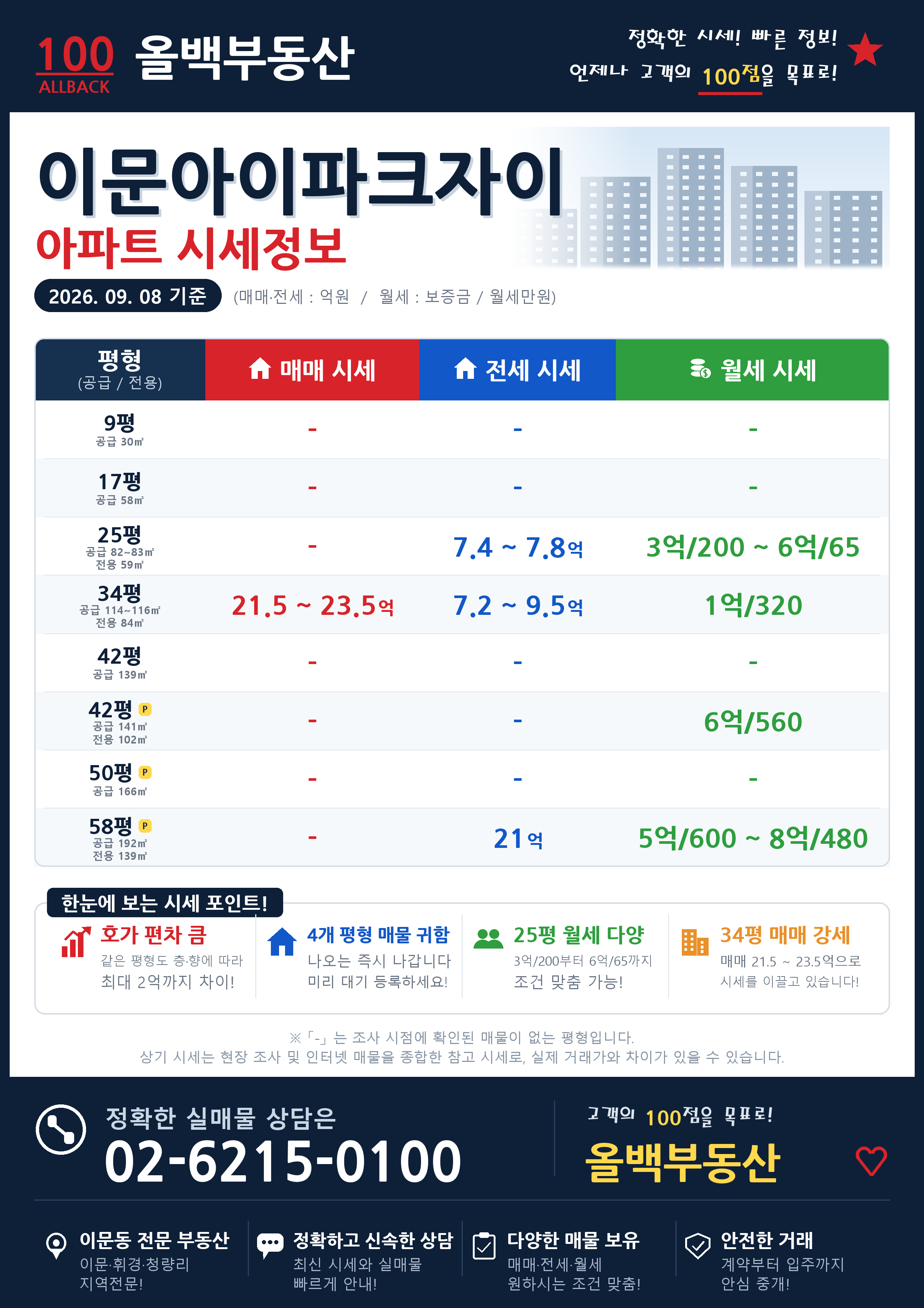 이문아이파크자이_시세정보