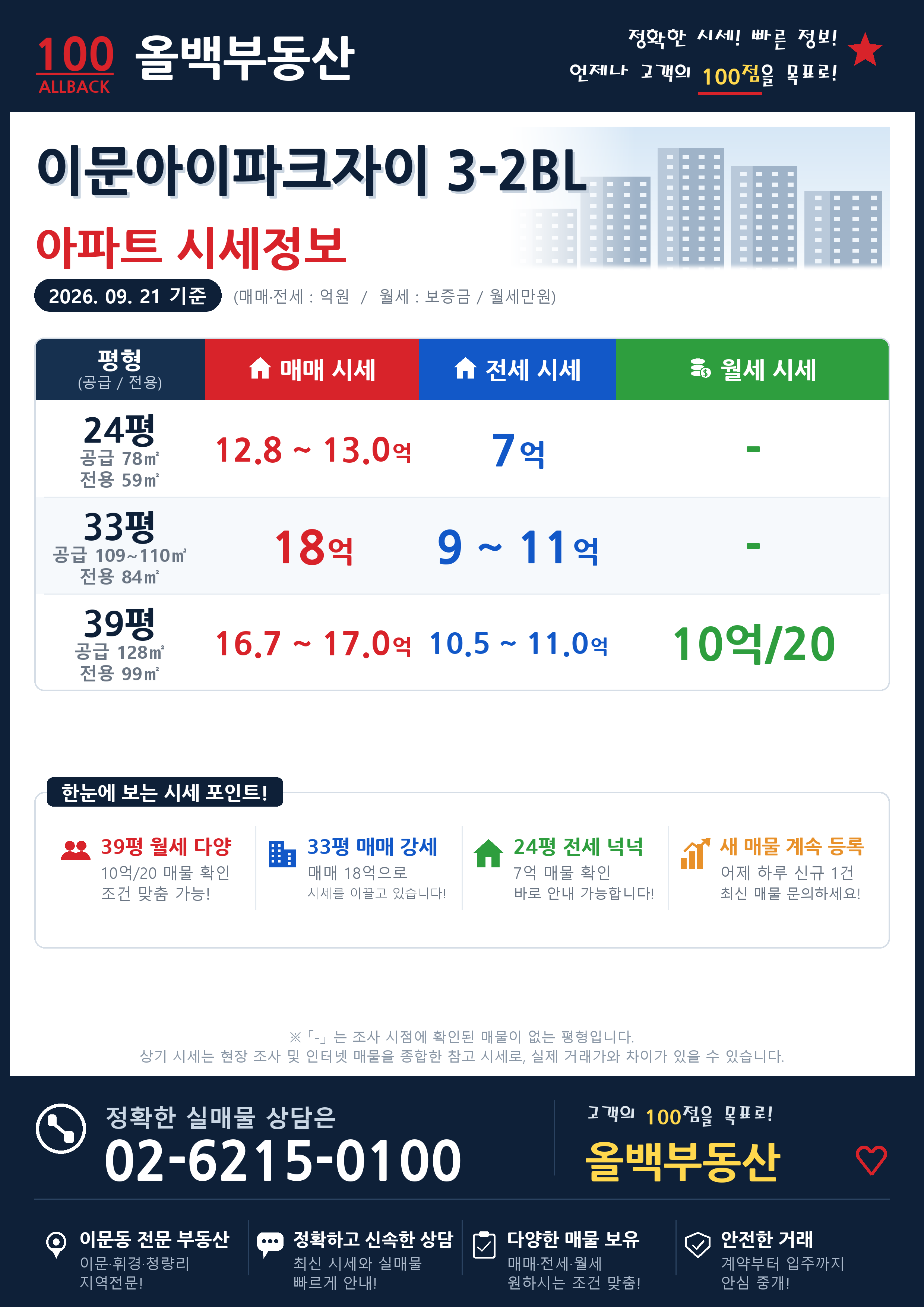 이문아이파크자이 3-2BL_시세정보
