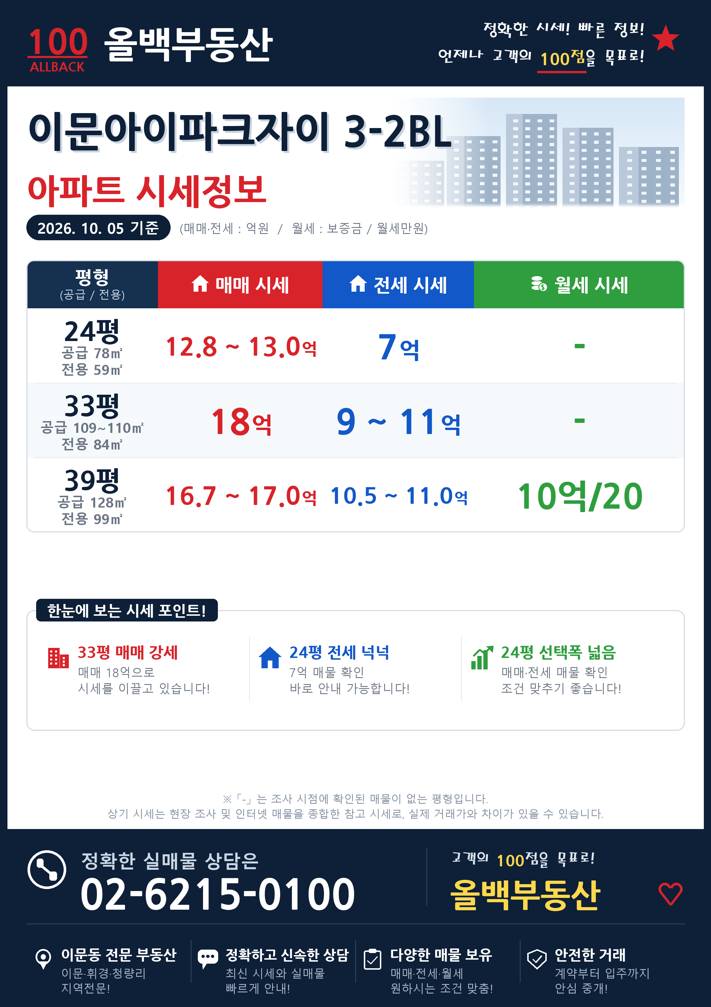 이문아이파크자이 3-2BL_시세정보